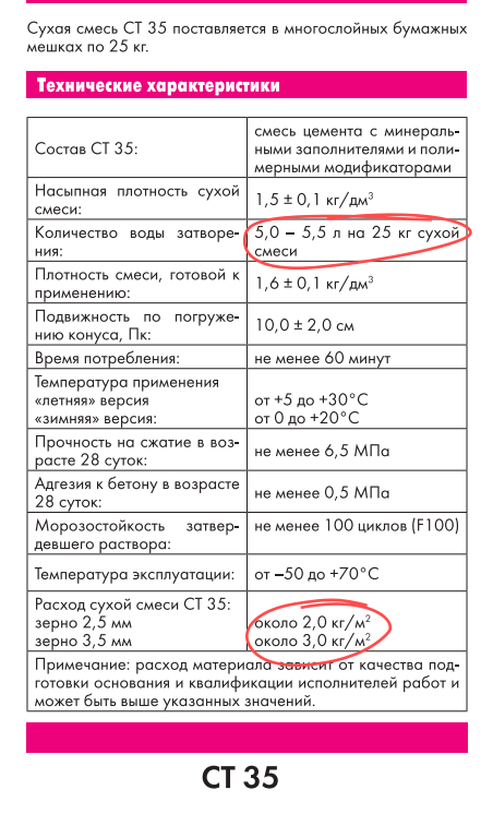 Расход декоративной штукатурки на 1м2: норма на метр квадратный смесей для внутренней отделки стен ("короед" и иных) и расчёт необходимого количества на калькуляторе
