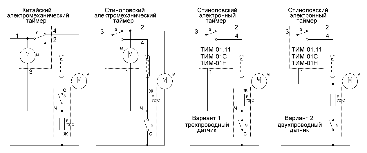 Холодильник индезит ноу фрост схема электрическая принципиальная