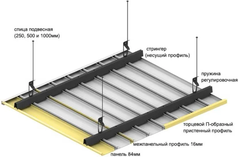 Алюминиевый реечный потолок: устройство, технические характеристики, монтаж (фото + видео)