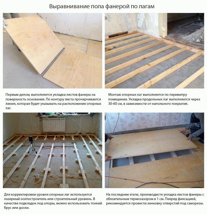 Как выровнять деревянный пол в частном доме под ламинат без стяжки (не срывая доски)