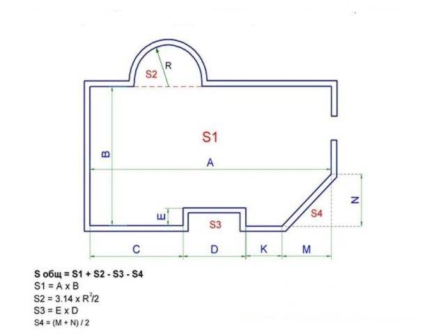 Как рассчитать площадь потолка для подвесных конструкций
