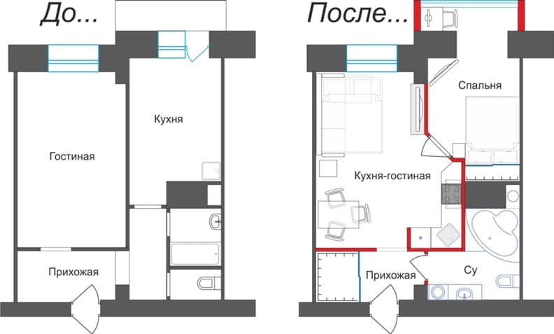 Сколько стоит сделать проект квартиры для перепланировки