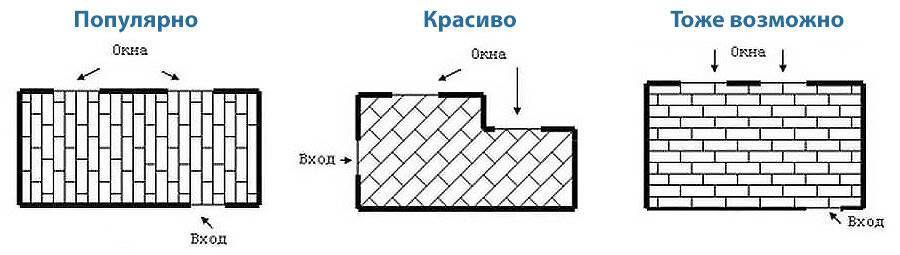 Как правильно вдоль. Правильная схема укладки ламината. Укладка ламината палубным способом схема. Палубная укладка ламината схема. Схема раскладки ламината по диагонали.