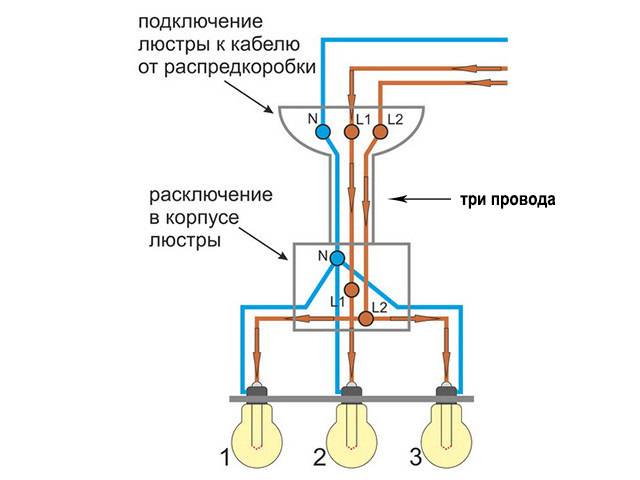 Схема подключения люстры : грамотно и правильно - ремонт и отделка