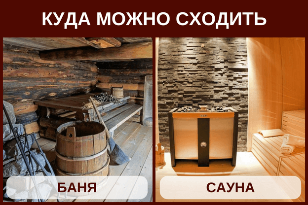 Отличие русской бани от финской сауны: чем они могут отличаться друг от друга