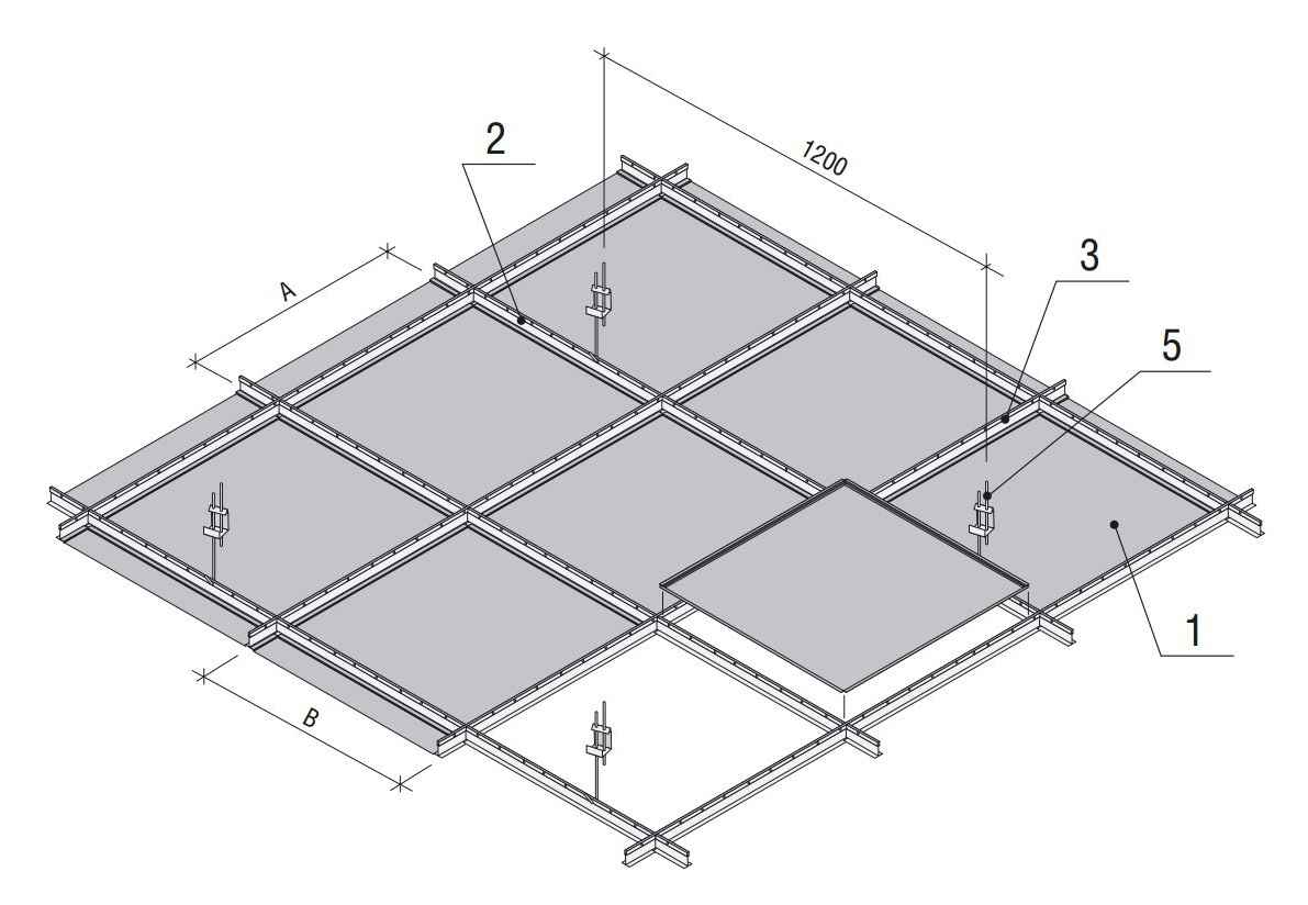 Подвесной потолок албес — технические характеристики реечной поверхности