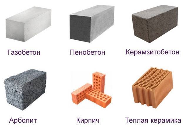 Виды блоков для строительства домов: какие лучше