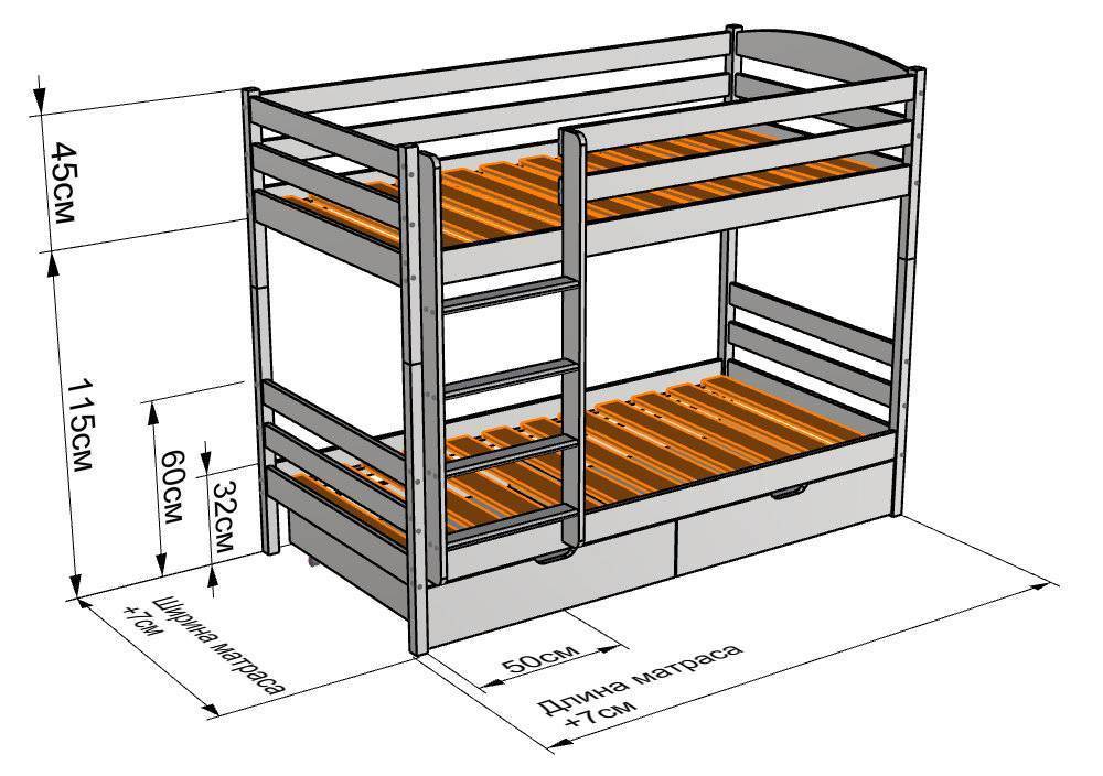 Изготовление двухъярусной кровати своими руками: советы +чертежи и фото