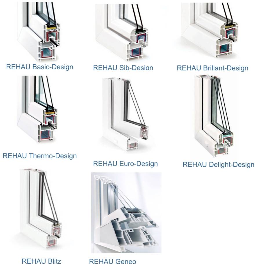 Rehau или века какие окна лучше? сравнение профилей рехау и veka