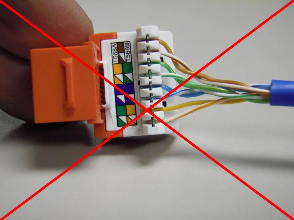 Подключение интернет кабеля к розетке rj-45 legrand — распиновка для кабеля из 4 или 8 проводов