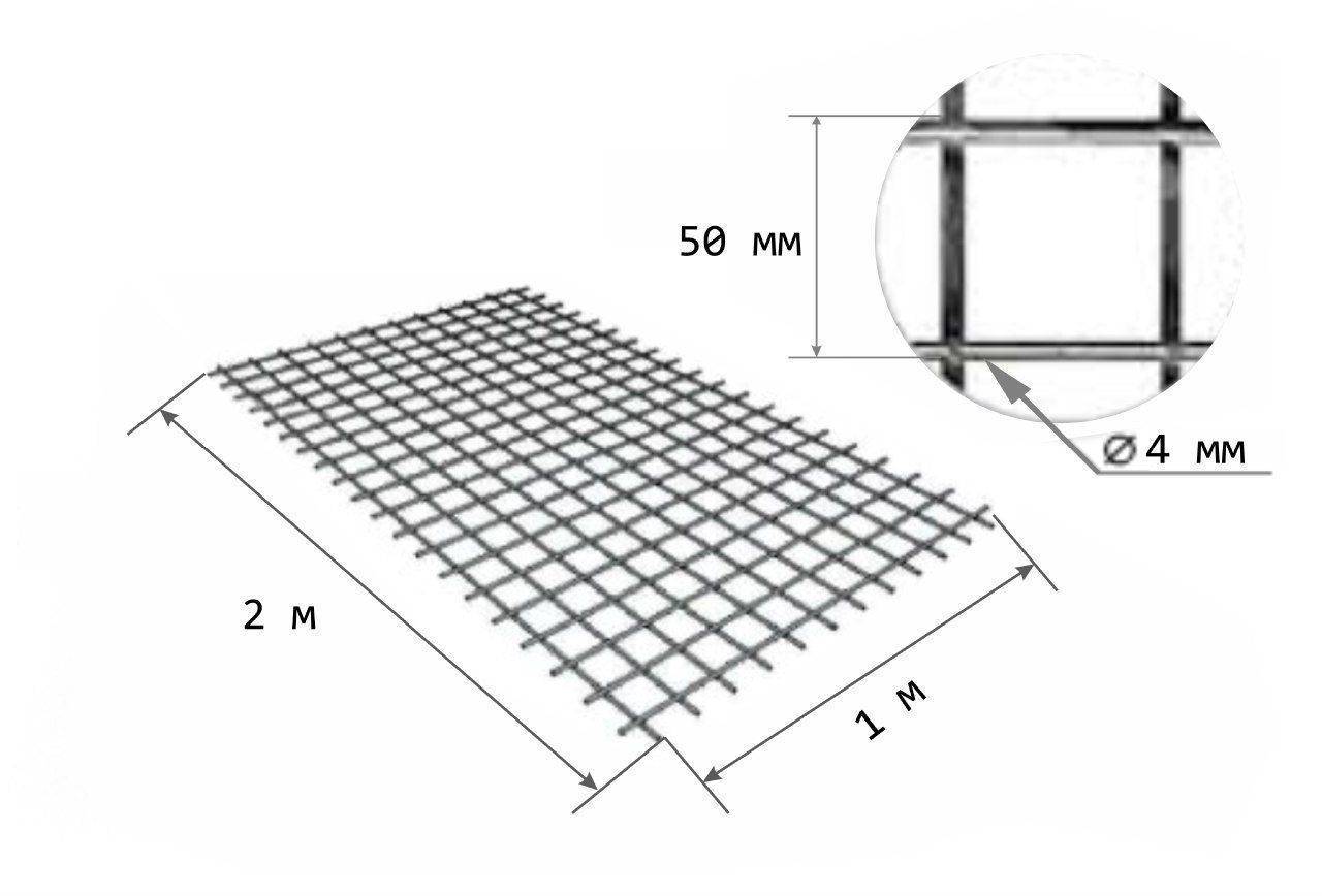 Правила армирования кирпичной кладки в соответствии со снип (сп). какие бывают размеры кладочной сетки. расчёты и выбор подходящего материала