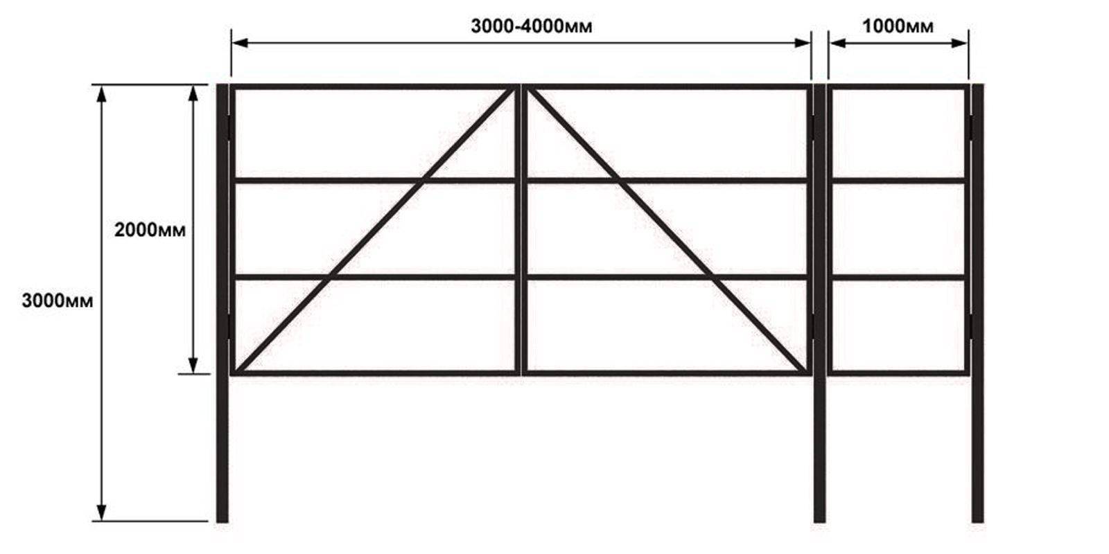 Калитка из профильной трубы 40 на 20 чертеж