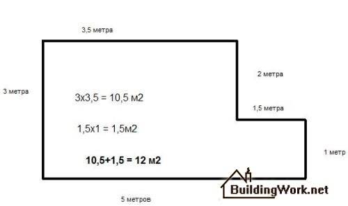 Как рассчитать площадь потолка