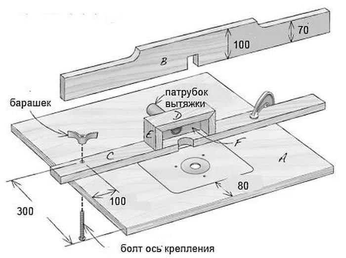 Самодельный фрезерный стол. фрезерные столы для ручного фрезера :: syl.ru