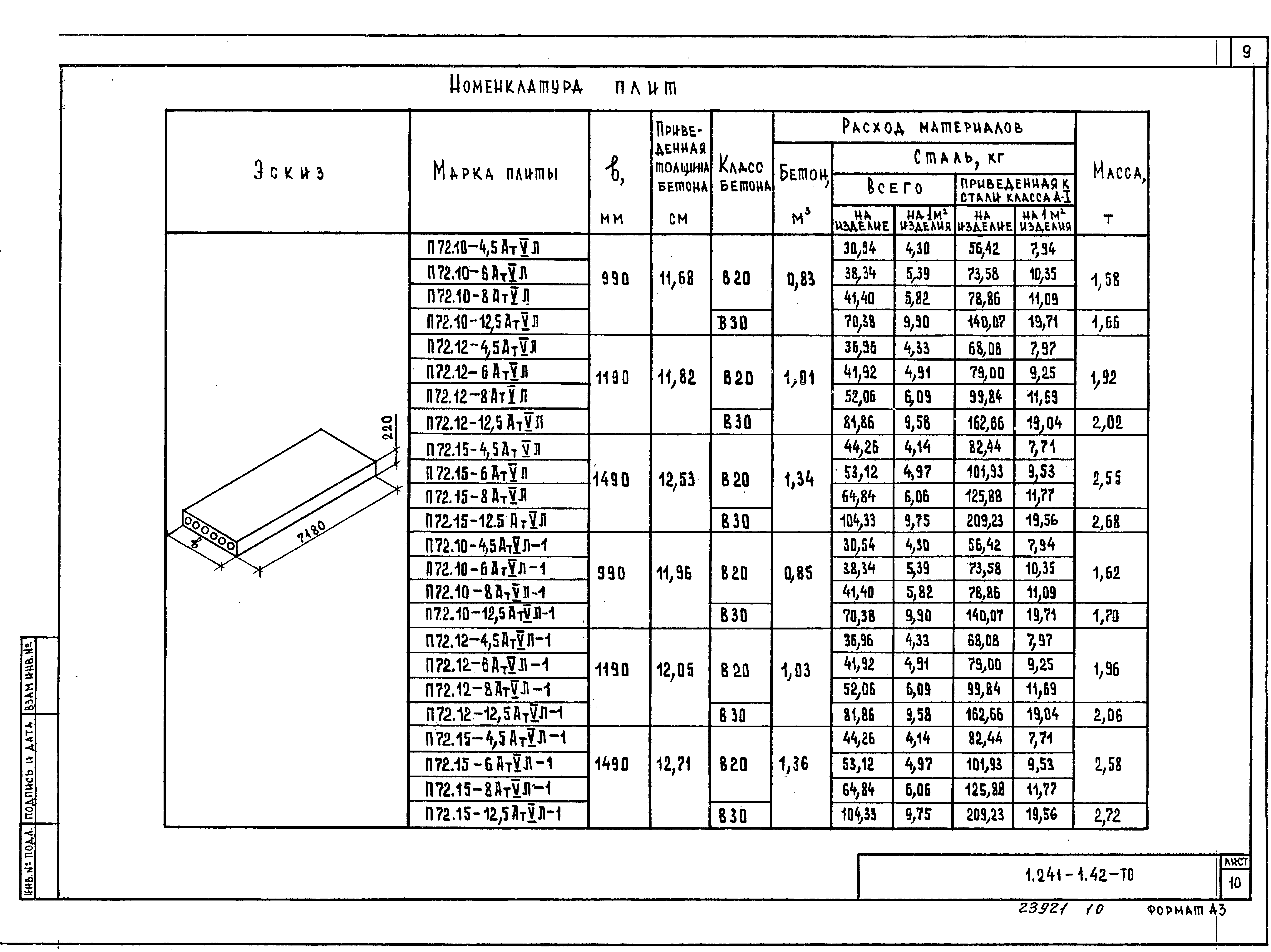 Стеллаж тип консольный размеры 1570х2450х6280 мм стандарт гост 16140 77