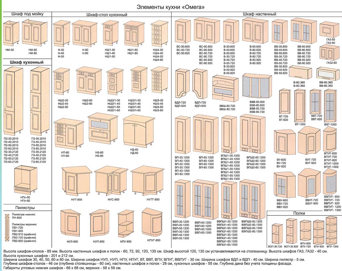 размеры модульных шкафов для кухни