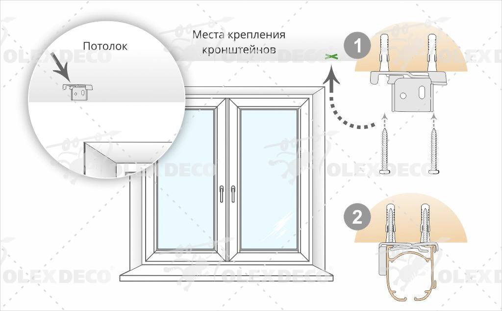 Как крепятся римские шторы: правильная установка на пластиковое окно
