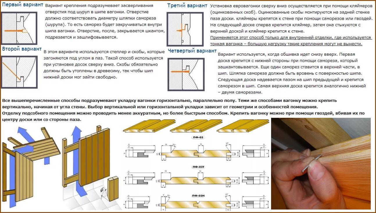 Использование имитации бруса для отделки дома