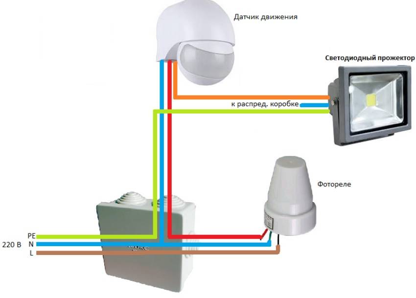 Фотореле для уличного освещения: устройство, процесс монтажа, преимущества и недостатки + схемы подключения