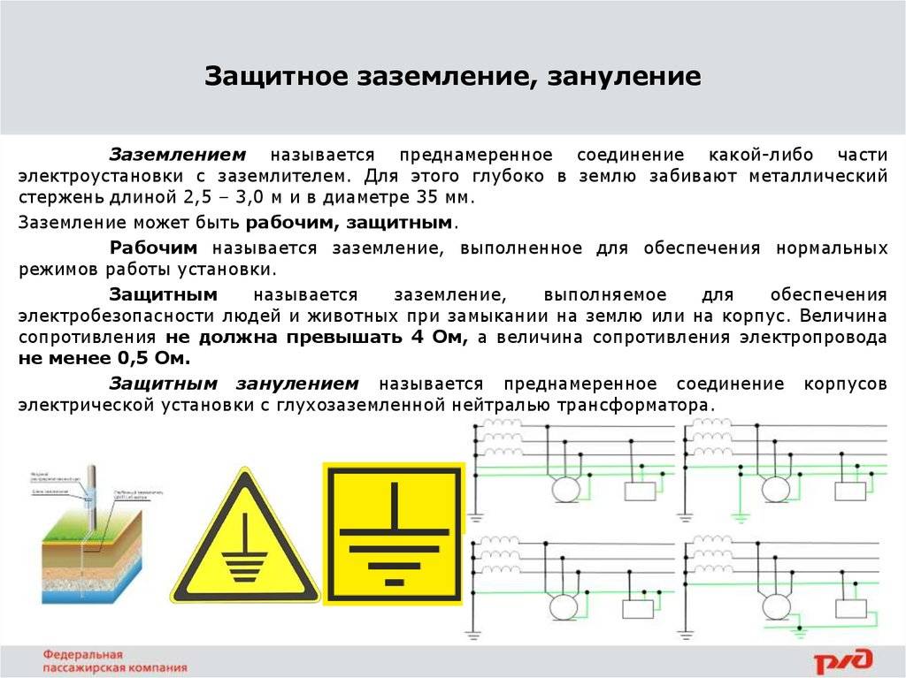 Заземление и зануление: в чем разница и что лучше выбрать | greendom74.ru