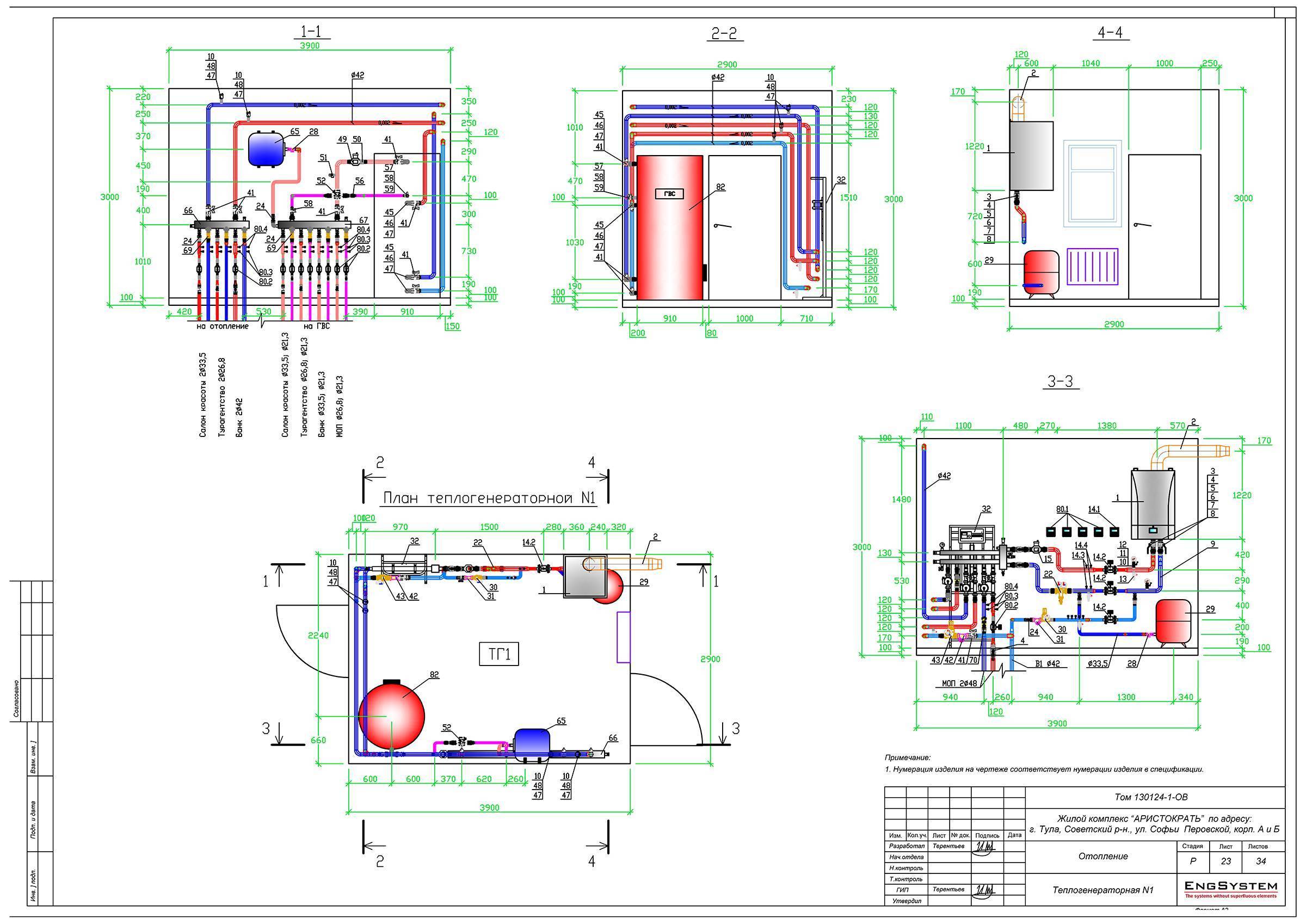 Проектирование котельной в частном доме для газового котла: нормы рб