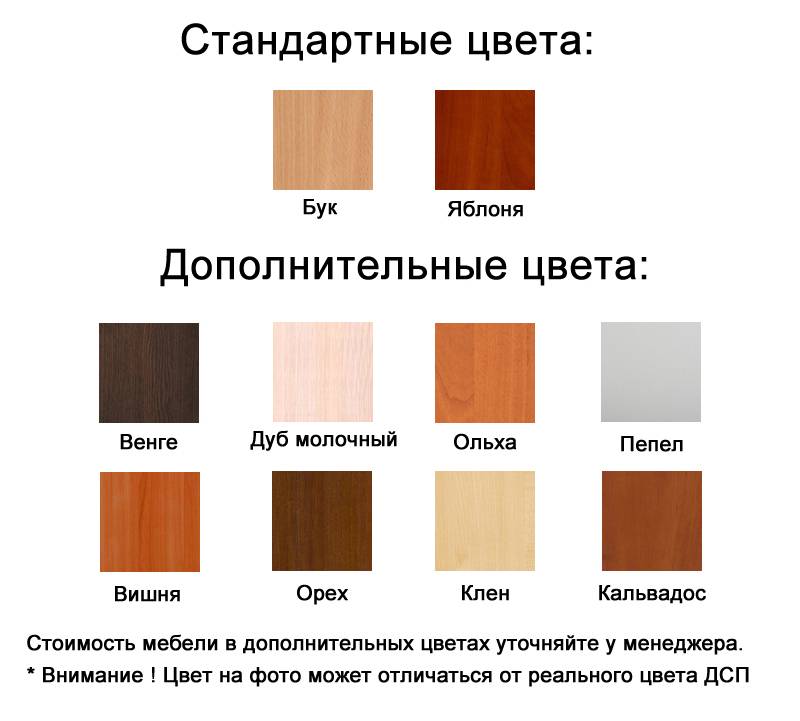 Как выбрать подходящий декор для мебели цвета орех, популярные разновидности ореховой древесины - 39 фото
