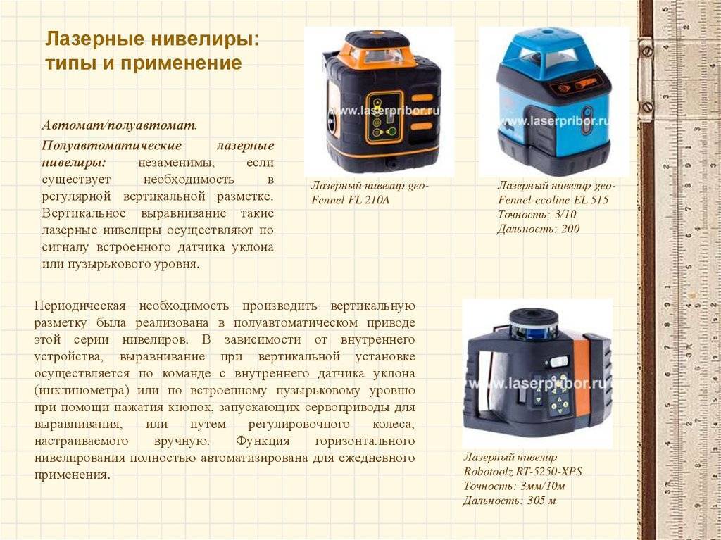 Лазерный уровень и правильный выбор инструмента