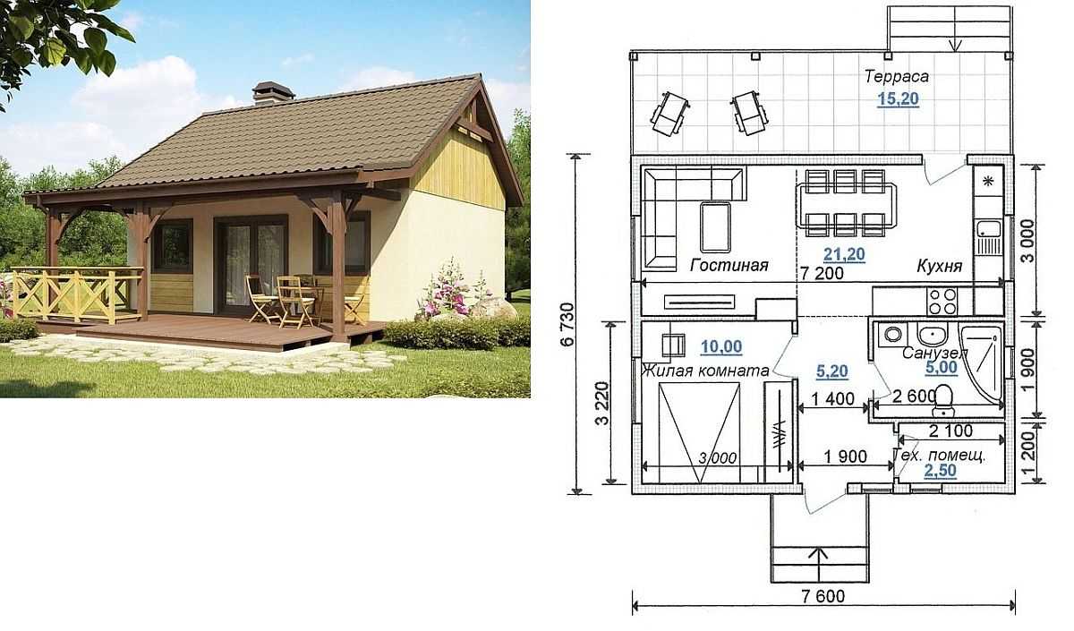 Что необходимо знать для проектирования и строительства маленького дачного дома?