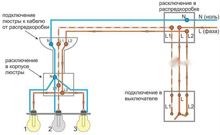 Как подсоединить люстру к выключателю своими руками ⋆ электрик дома