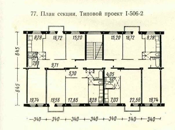 Какая стандартная высота потолков в квартире – нормы и стандарты для разных видов зданий