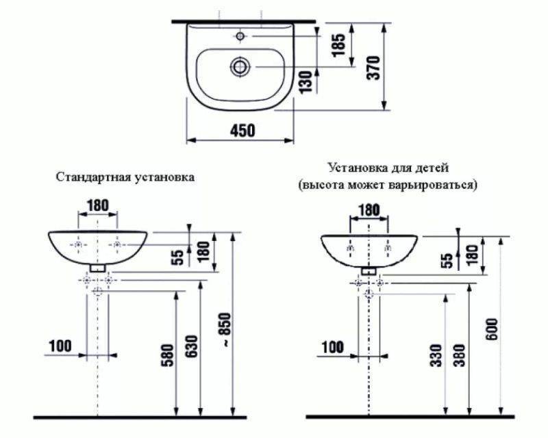 Высота установки умывальника в ванной от пола, какие стандарты установки