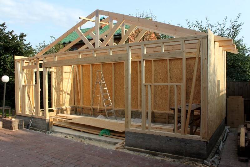 Как построить гараж своими руками — построй свой дом
