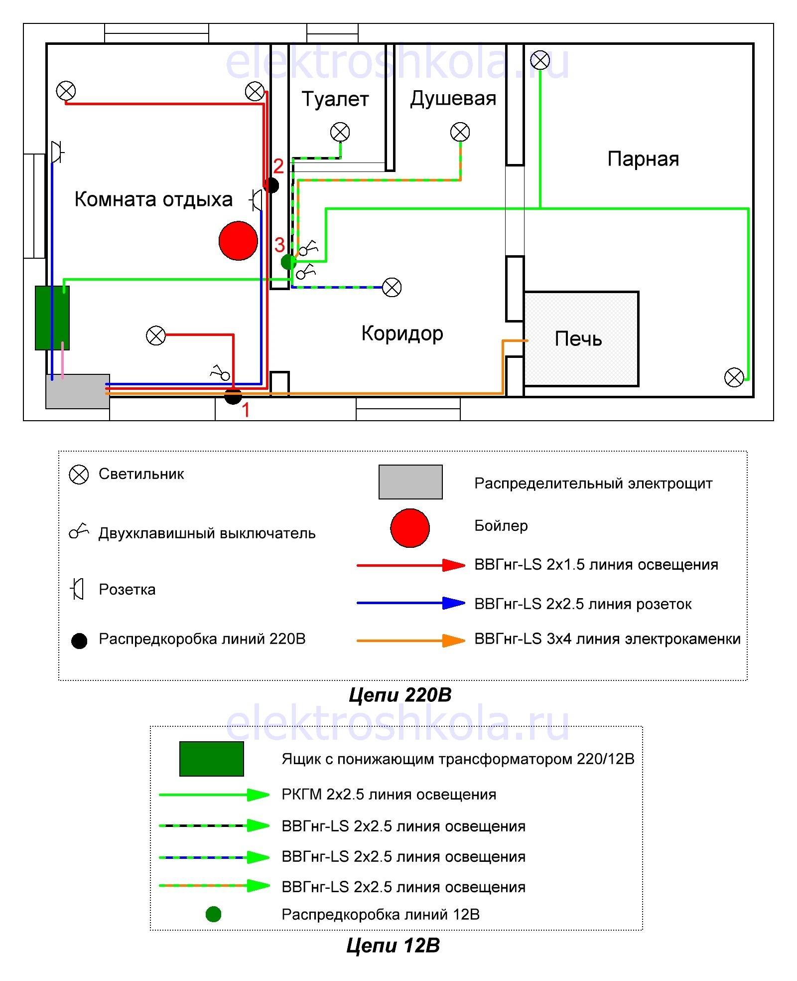 Схема электропроводки в бане своими руками пошаговая инструкция