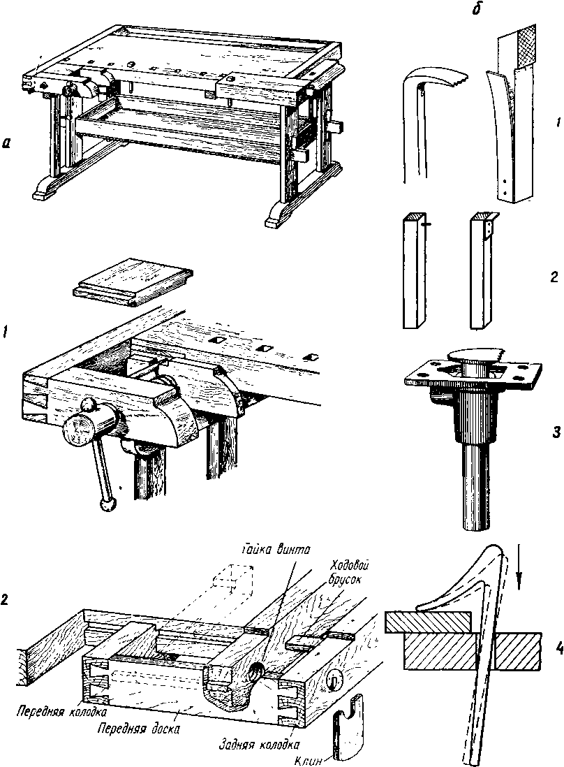 Столярные верстаки своими руками чертежи и фото