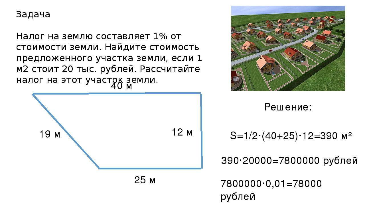 Калькулятор площади земельного участка