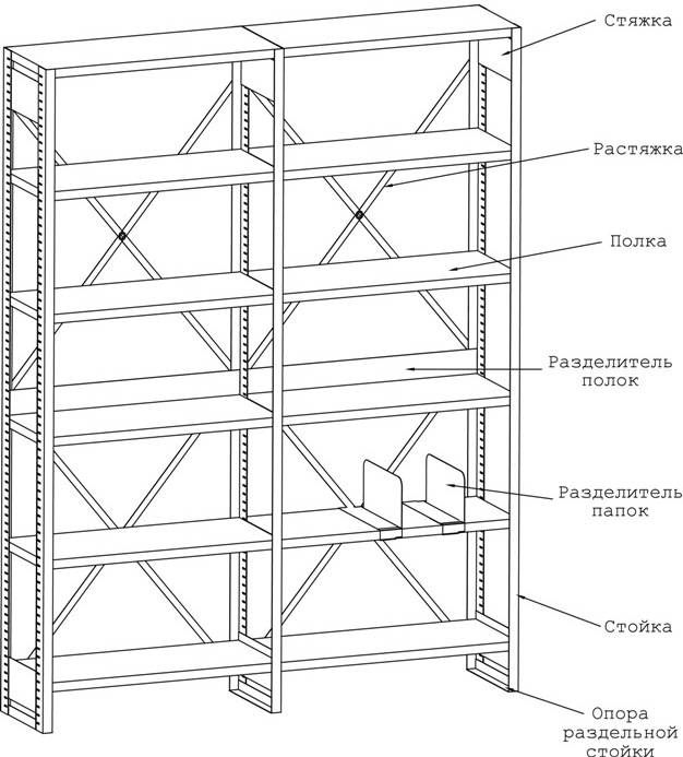 Стеллаж своими руками из дерева схема