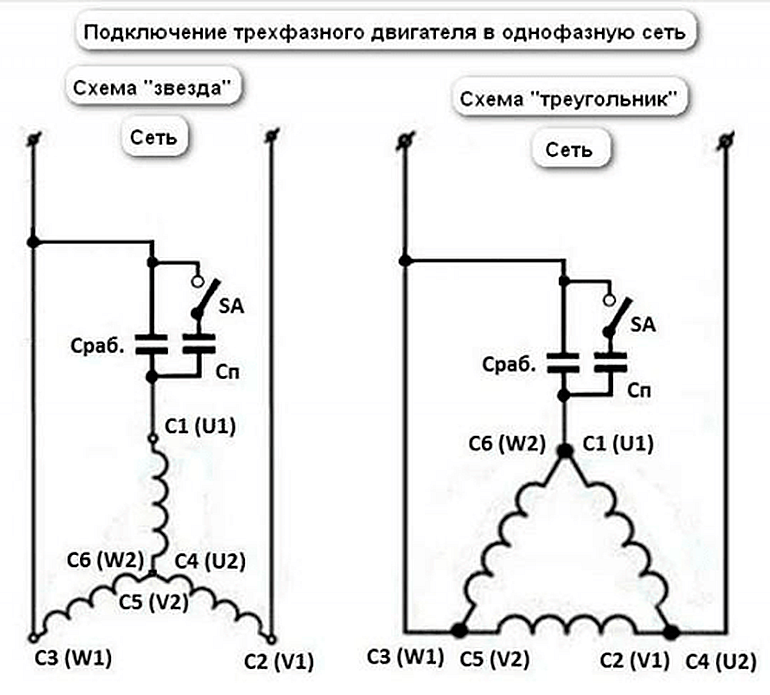 Схема подключения трехфазного двигателя - tokzamer.ru