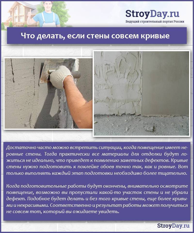Как поклеить обои на бетонные стены - каталог статей на сайте