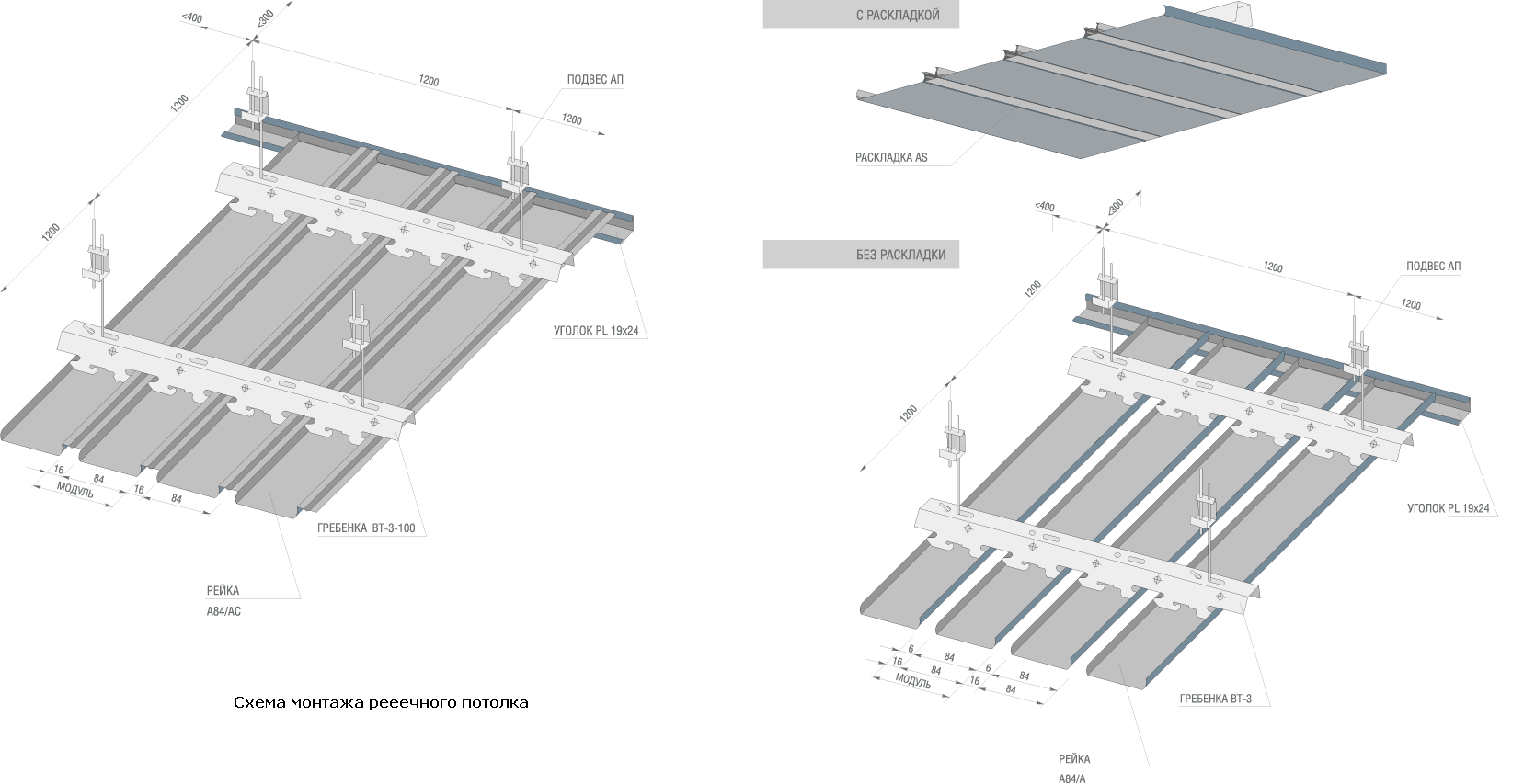 Реечный потолок албес - установка, особенности