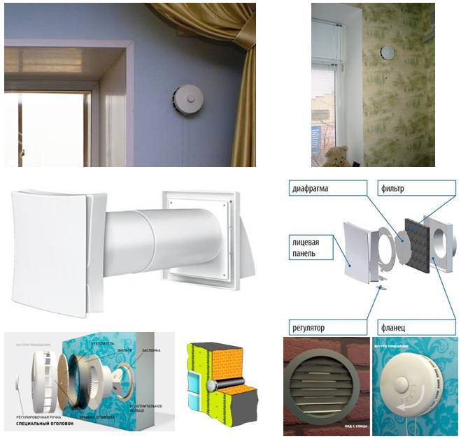 Приточная вентиляция в квартире с фильтрацией и подогревом воздуха: ремонт и установка