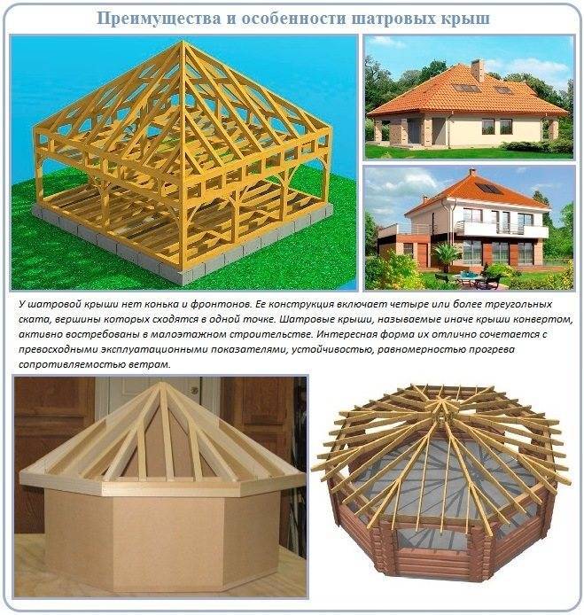 Стропильная система шатровой крыши - всё о кровле