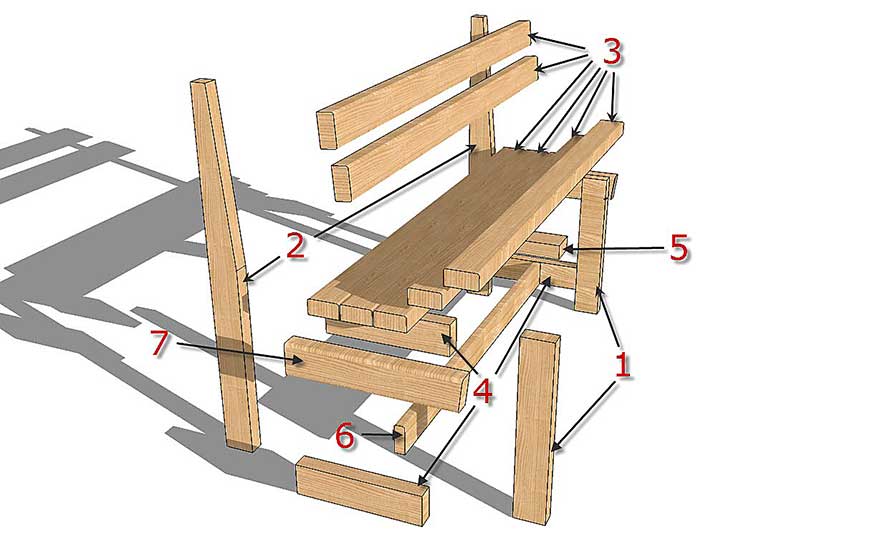 Как сделать скамейку со спинкой своими руками — пошаговая инструкция по изготовлению лавочки с фото, видео и чертежами