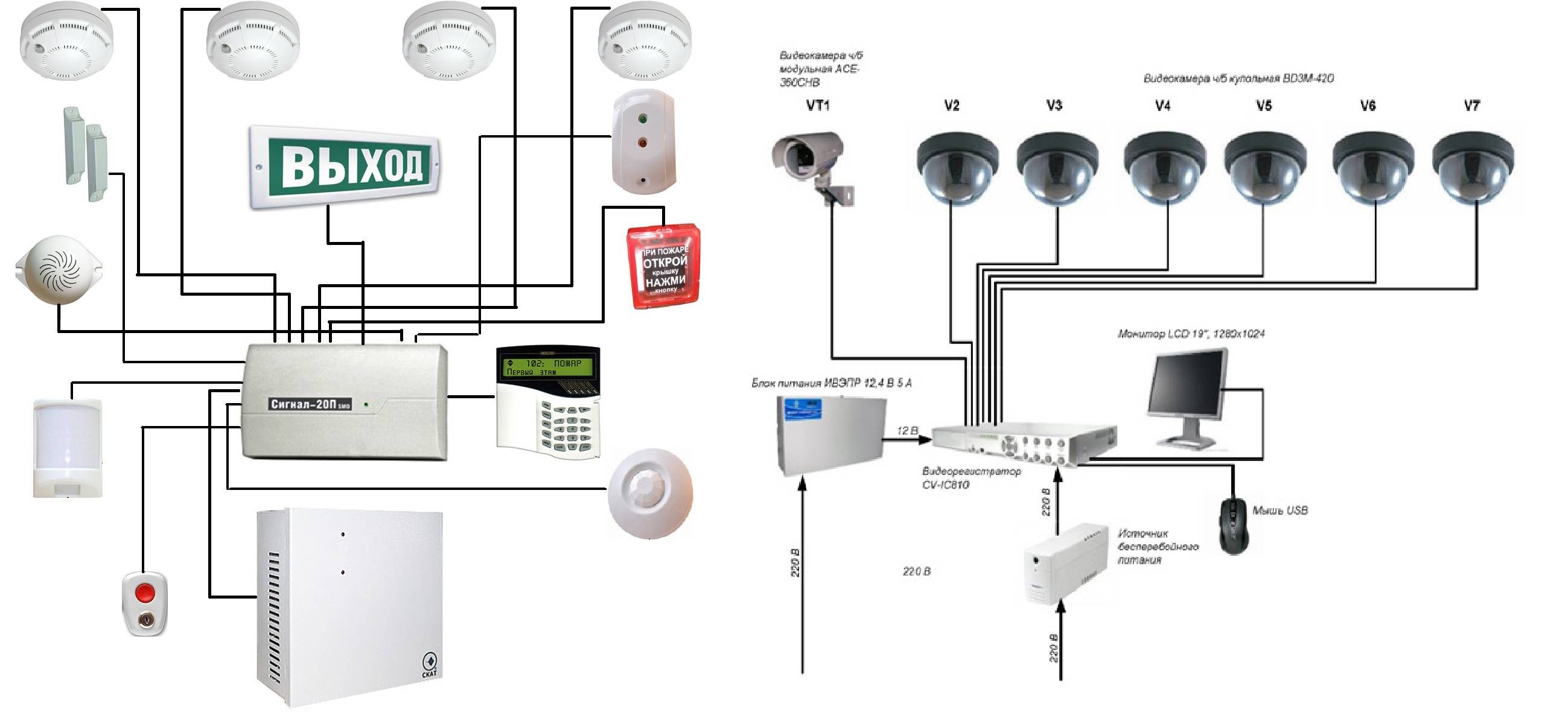 Структурная и электрическая схема пожарной сигнализации, подключение датчиков и приборов