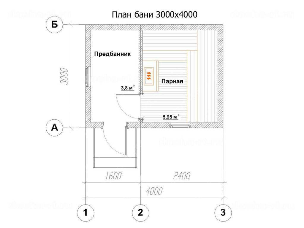 Планировка бани 3х5, 4х5, 5х5, 6х5: мойка и парилка отдельно, из бревна, с мансардой, схема и план внутри
