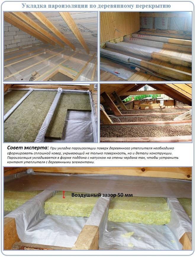 Пароизоляция пола и потолка в деревянном доме: правильная схема