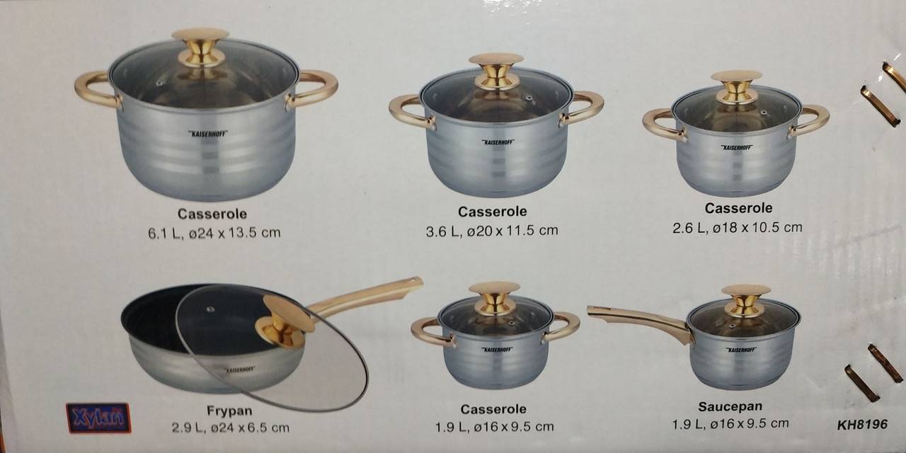 Какая посуда подходит для стеклокерамической и индукционной плиты