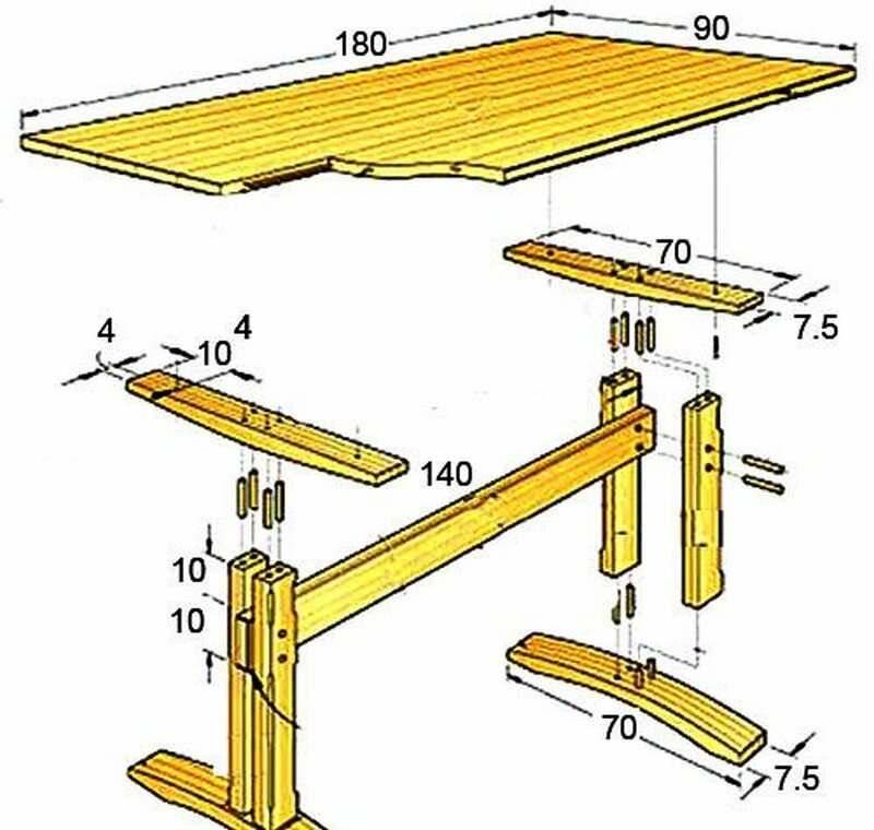 Уличный деревянный стол для дачи своими руками: инструкция +видео
