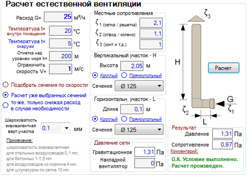 Расчет площади воздуховодов: инженерная помощь, формулы