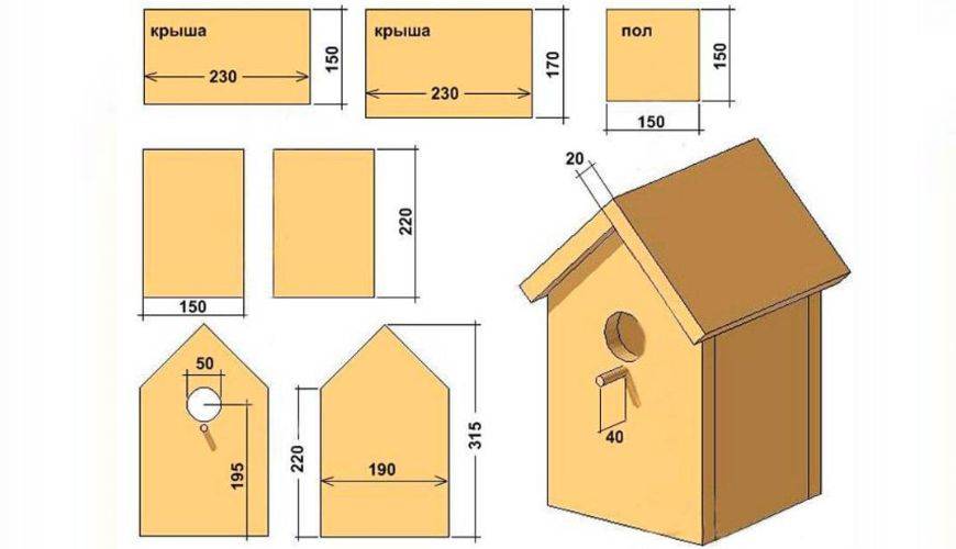 Домики для птиц своими руками чертежи и размеры