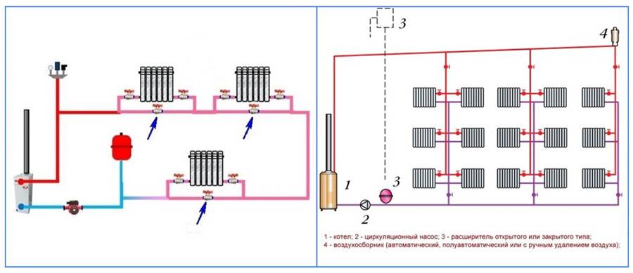 Как выпустить воздух из батареи отопления: решаем проблему с радиатором